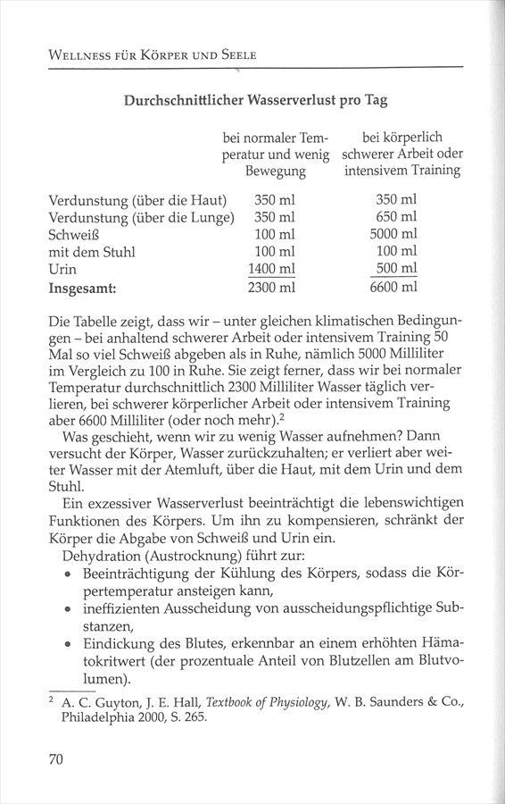 Advent-Verlag GmbH-Wellness für Körper und Seele_2420379_6 Advent-Verlag GmbH-Wellness für Körper und Seele_2420379_