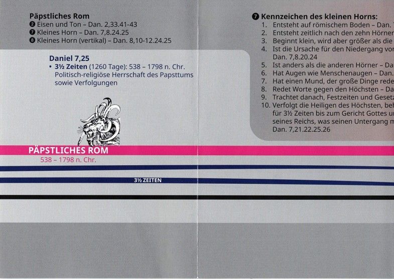 ABC Medien GmbH-Daniel 2-7-8-9, Daniel sieht die Zukunft_4431774_