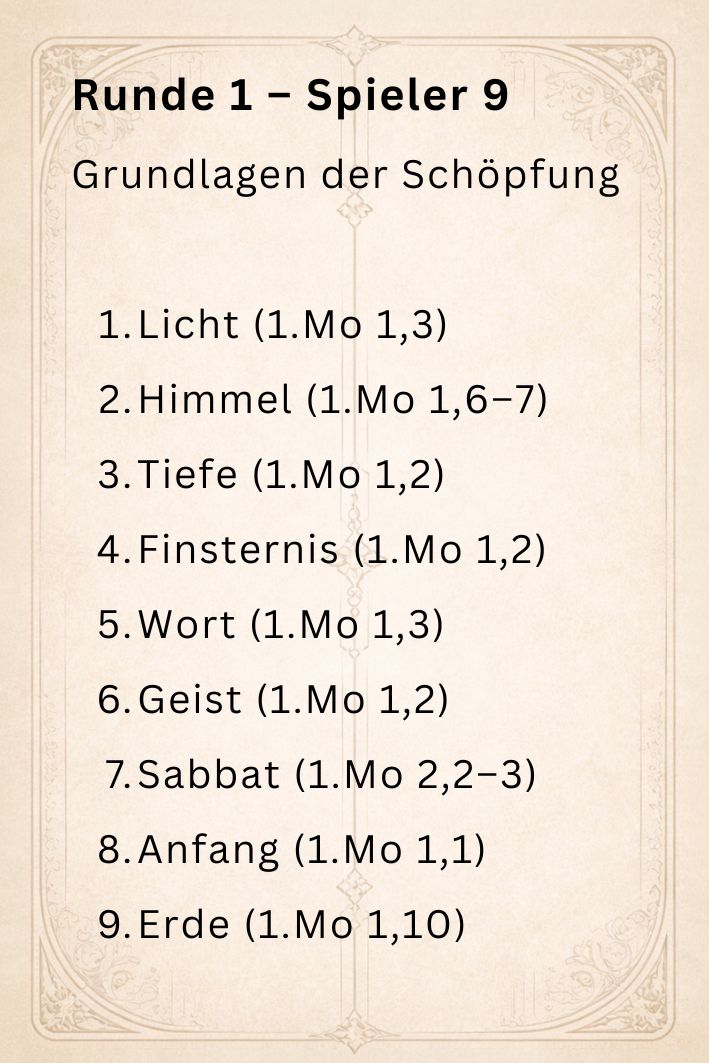 Bibelprophetie.de-Salomons Kelch - Edition Schöpfung_4443081_