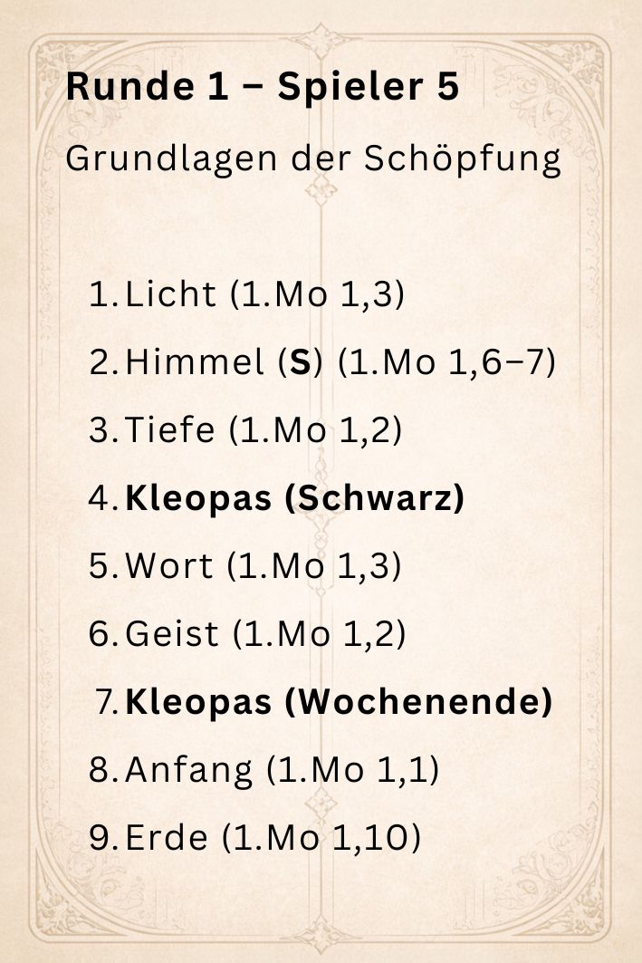 Bibelprophetie.de-Salomons Kelch - Edition Schöpfung_4443081_
