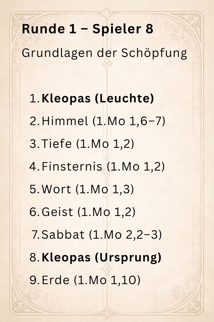 Bibelprophetie.de-Salomons Kelch - Edition Schöpfung_4443081_