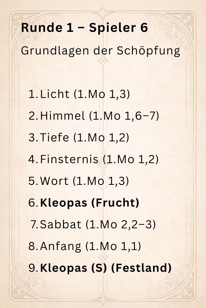 Bibelprophetie.de-Salomons Kelch - Edition Schöpfung_4443081_